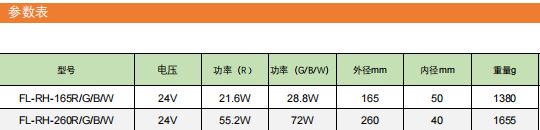 参数表.png
