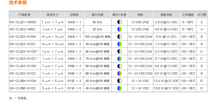 详情.png