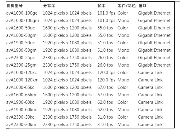 详情.png